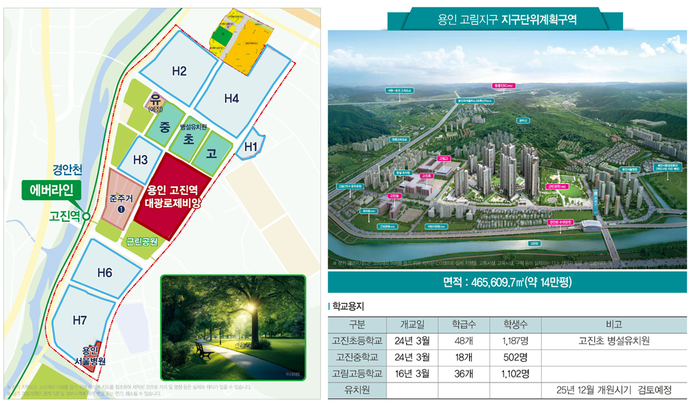 용인 대광로제비앙